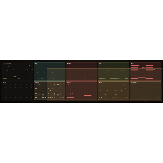 Midi Mutator