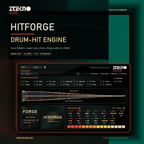 HITFORGE